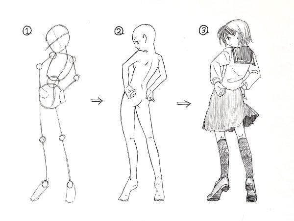 体の描き方がわかる!人体描写の入門講座