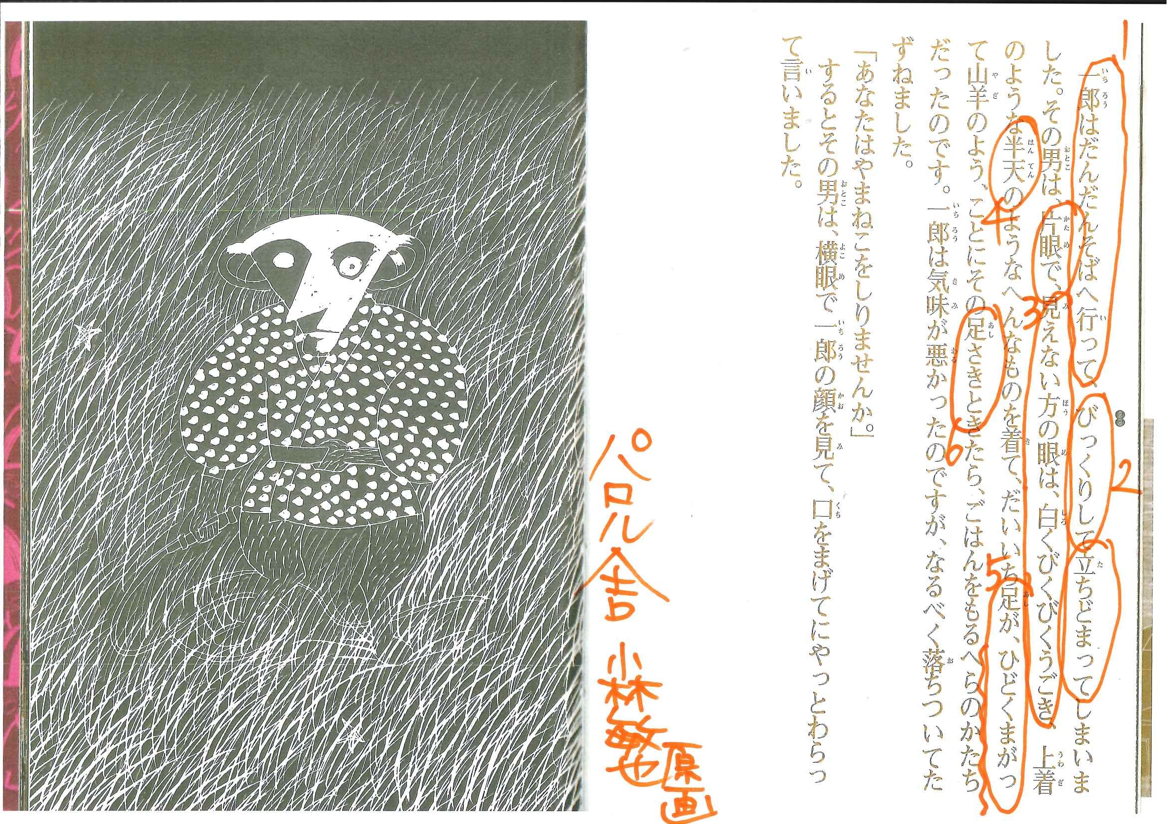 宮沢賢治「どんぐりと山猫」に学ぶ