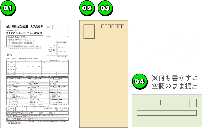 正式出願書類