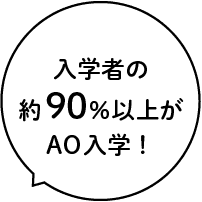 入学者の約90％以上がAO入学！