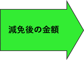減免後の金額