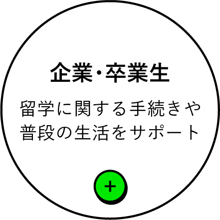 企業・卒業生